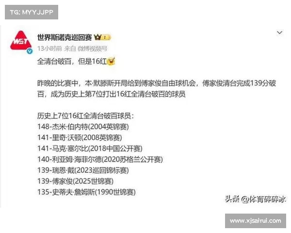 38岁首度破百创历史 这位球员突破自我迎来巅峰时刻 38岁首度破百创历史 这位球员突破自我迎来巅峰时刻